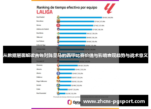 从数据层面解读吉鲁对阵皇马的西甲比赛价值与影响表现趋势与战术意义 从数据层面解读吉鲁对阵皇马的西甲比赛价值与影响表现趋势与战术意义