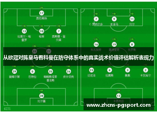 从欧冠对阵皇马看科曼在防守体系中的真实战术价值评估解析表现力