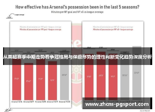 从英超赛季中期走势看争冠格局与保级形势的理性判断变化趋势深度分析