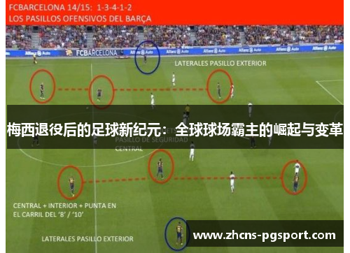 梅西退役后的足球新纪元：全球球场霸主的崛起与变革